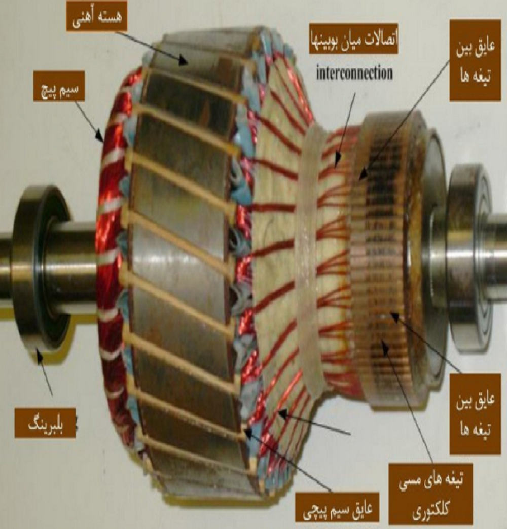 نیکان الکترونیک نیکان الکترونیک